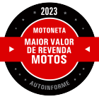 Premiação moto Honda Biz125!
